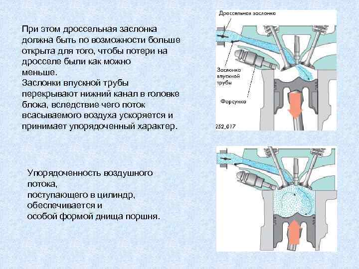 При этом дроссельная заслонка должна быть по возможности больше открыта для того, чтобы потери