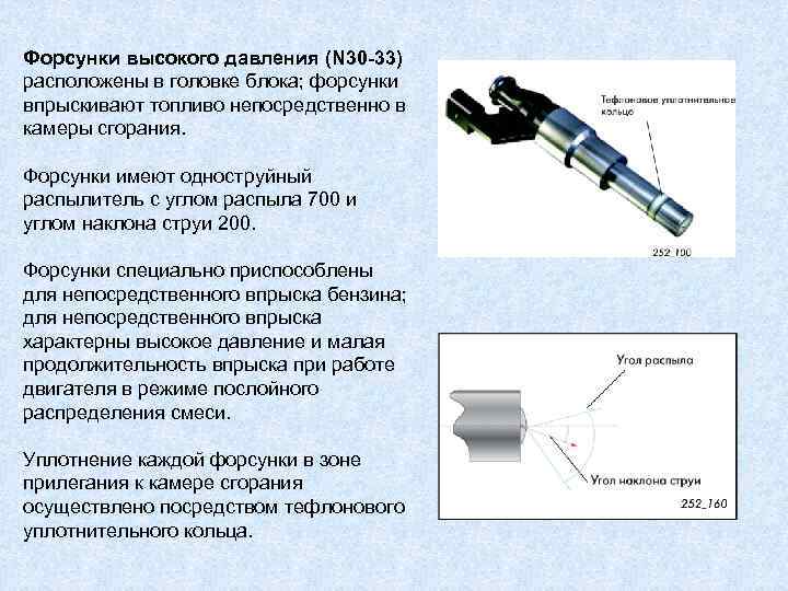 Форсунки высокого давления (N 30 -33) расположены в головке блока; форсунки впрыскивают топливо непосредственно