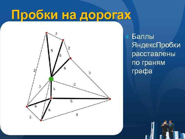 Пробки на дорогах ● Баллы Яндекс. Пробки расставлены по граням графа 