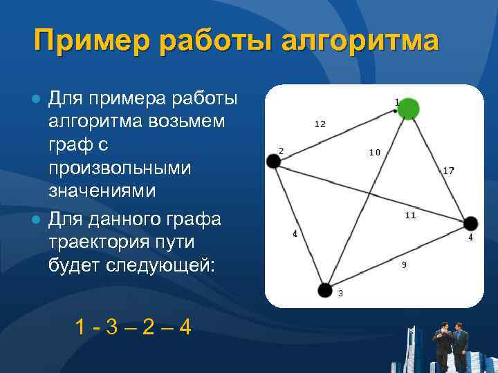 Пример работы алгоритма ● Для примера работы алгоритма возьмем граф с произвольными значениями ●