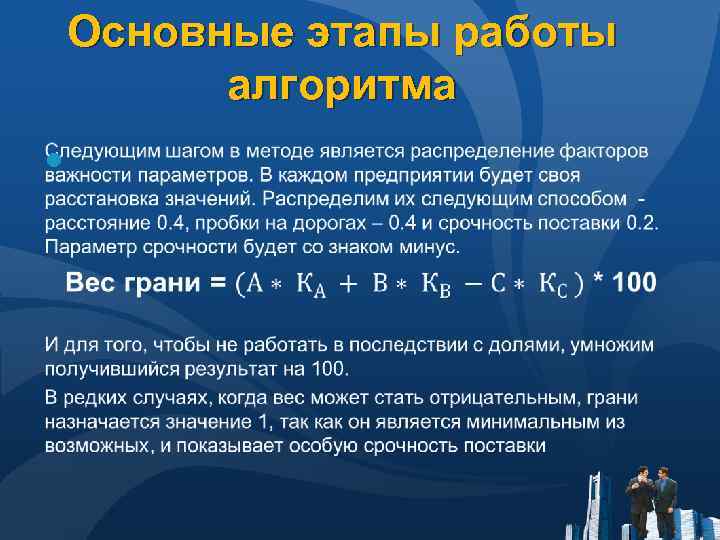 Основные этапы работы алгоритма ● 