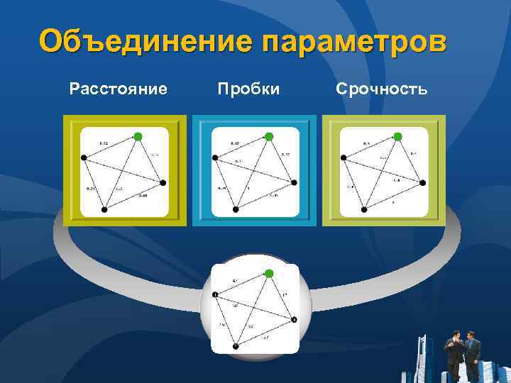 Объединение параметров Расстояние Пробки Срочность 