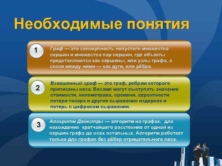 Необходимые понятия 1 2 3 Граф — это совокупность непустого множества вершин и множества