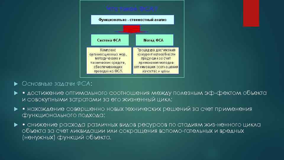 Функционально стоимостной анализ проекта