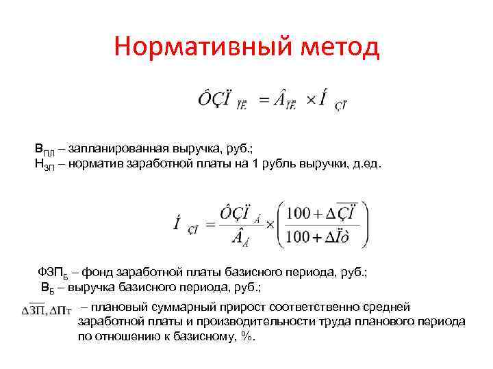 Заработная плата микроэкономика