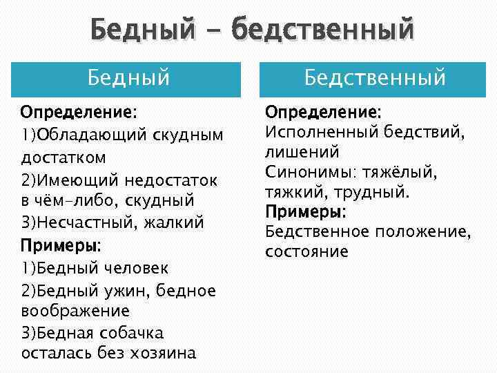 Бедный - бедственный Бедный Определение: 1)Обладающий скудным достатком 2)Имеющий недостаток в чём-либо, скудный 3)Несчастный,