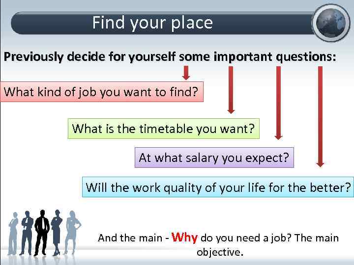 Find your place Previously decide for yourself some important questions: What kind of job