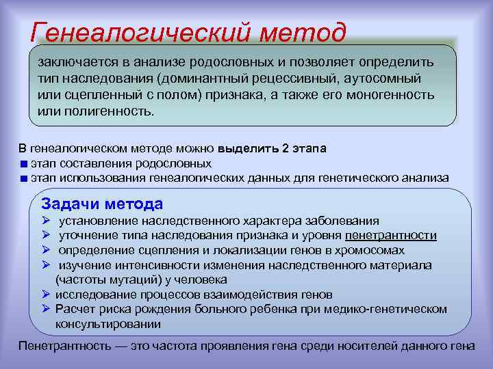 Генеалогический метод заключается в анализе родословных и позволяет определить тип наследования (доминантный рецессивный, аутосомный