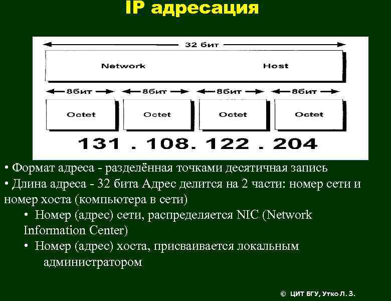 IP адресация • Формат адреса - разделённая точками десятичная запись • Длина адреса -
