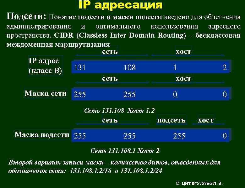 IP адресация Подсети: Понятие подсети и маски подсети введено для облегчения администрирования и оптимального
