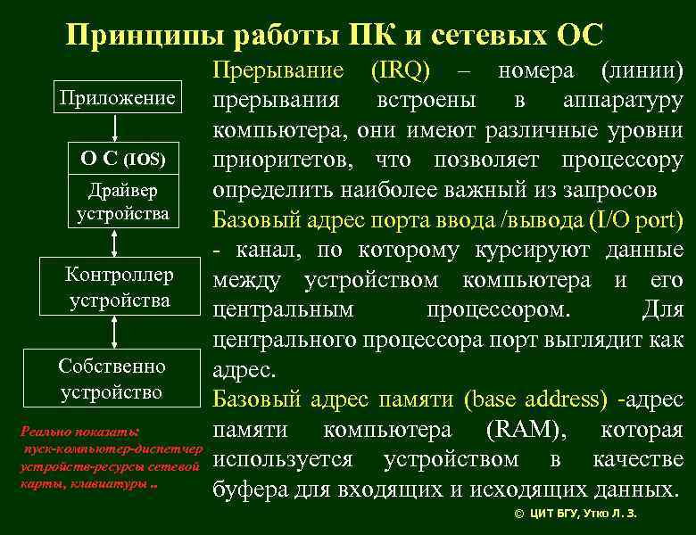 Как называется компьютер предоставляющий свои ресурсы файлы программы