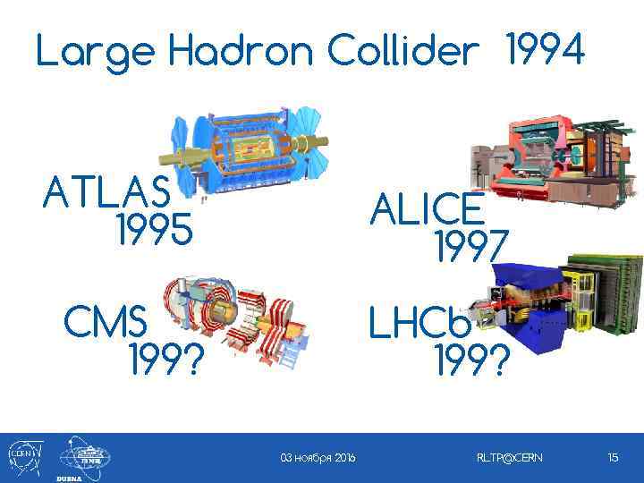 Large Hadron Collider 1994 ATLAS 1995 ALICE 1997 CMS 199? LHCb 199? 03 ноября