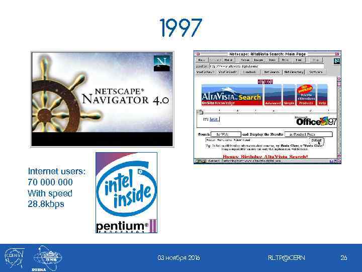 1997 Internet users: 70 000 With speed 28. 8 kbps 03 ноября 2016 RLTP@CERN