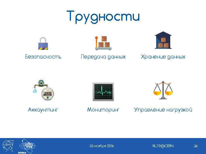 Трудности Безопасность Передача данных Хранение данных Аккаунтинг Мониторинг Управление нагрузкой 03 ноября 2016 RLTP@CERN