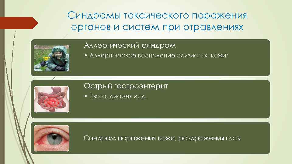 Синдромы токсического поражения органов и систем при отравлениях Аллергический синдром • Аллергическое воспаление слизистых,