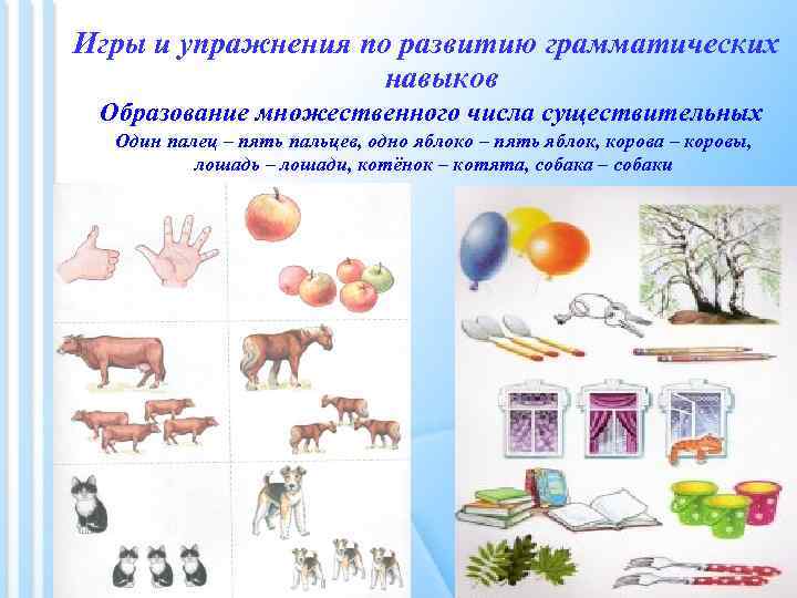 Игры и упражнения по развитию грамматических навыков Образование множественного числа существительных Один палец –