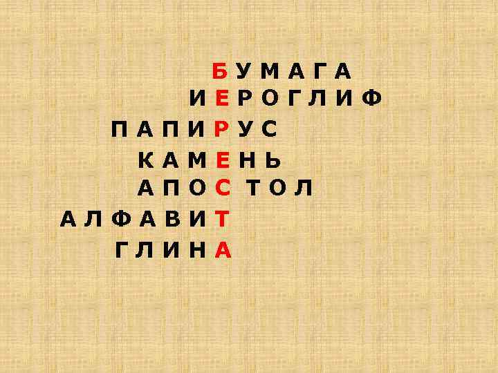 БУМАГА ИЕРОГЛИФ ПАПИРУС КАМЕНЬ АПОС ТОЛ АЛФАВИТ ГЛИНА 