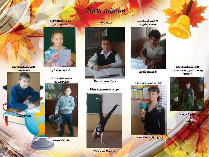 Наш актив Відповідальна за дисципліну Відповідальний за навчання Мер міста Гуртовенко Яна Відповідальний за