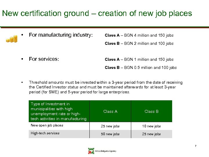 New certification ground – creation of new job places • For manufacturing industry: Class