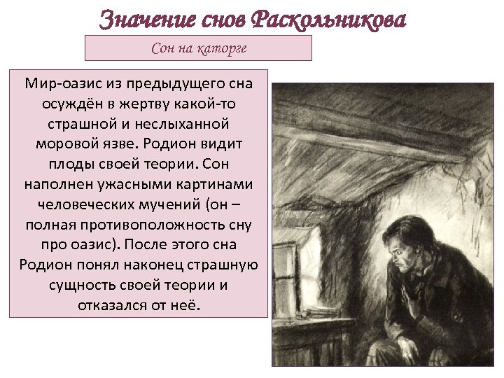 Значение снов Раскольникова Сон на каторге Мир-оазис из предыдущего сна осуждён в жертву какой-то