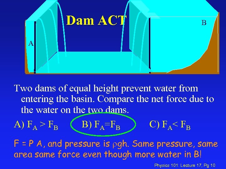 Dam ACT B A A Two dams of equal height prevent water from entering