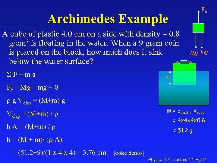 Fb Archimedes Example A cube of plastic 4. 0 cm on a side with