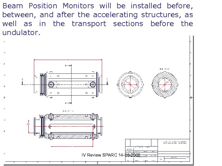 Beam Position Monitors will be installed before, between, and after the accelerating structures, as