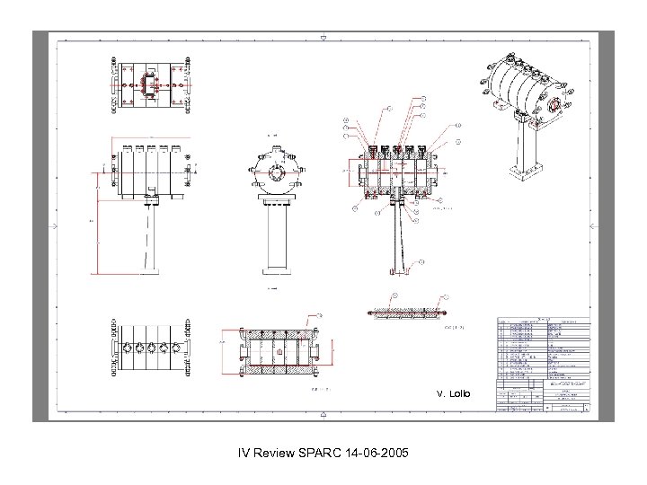 V. Lollo IV Review SPARC 14 -06 -2005 