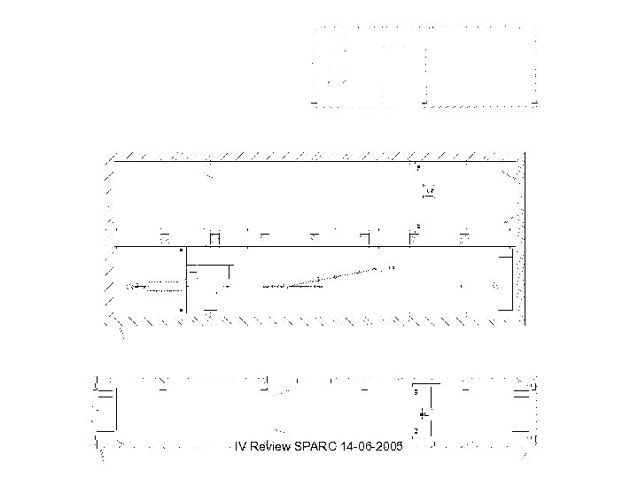 IV Review SPARC 14 -06 -2005 