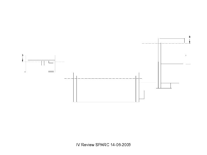 IV Review SPARC 14 -06 -2005 