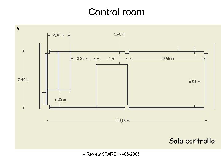 Control room IV Review SPARC 14 -06 -2005 