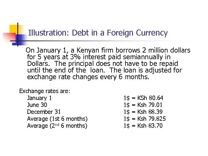 Illustration: Debt in a Foreign Currency On January 1, a Kenyan firm borrows 2