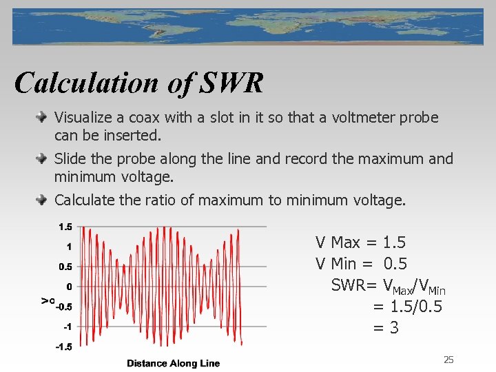 Calculation of SWR Visualize a coax with a slot in it so that a