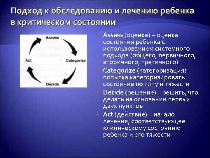 Подход к обследованию и лечению ребенка в критическом состоянии Assess (оценка) – оценка состояния