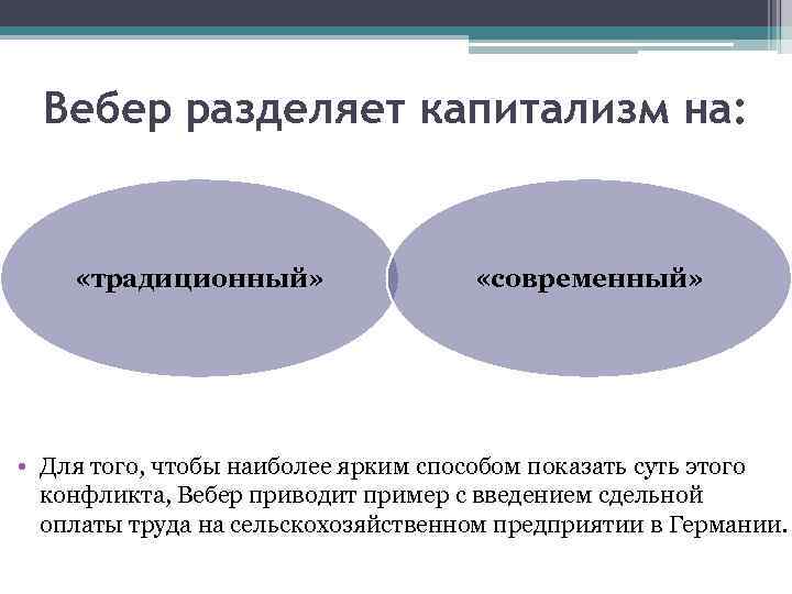 Точка зрения вебера. Капитализм по Веберу. Традиционный и современный капитализм по Веберу. Типы капитализма по Веберу. Вебер капитализм.