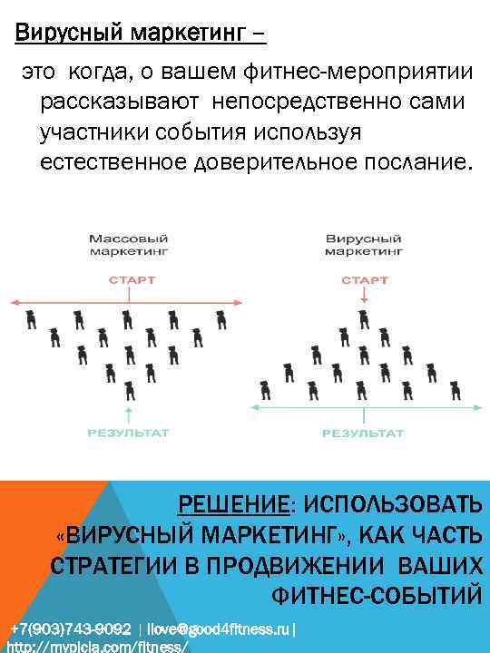 Вирусный маркетинг – это когда, о вашем фитнес-мероприятии рассказывают непосредственно сами участники события используя