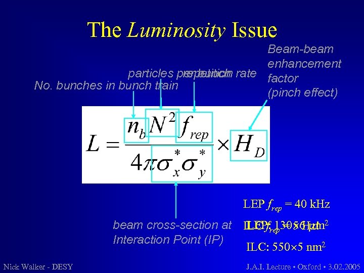 The Luminosity Issue Beam-beam enhancement particles per bunch rate factor repetition No. bunches in