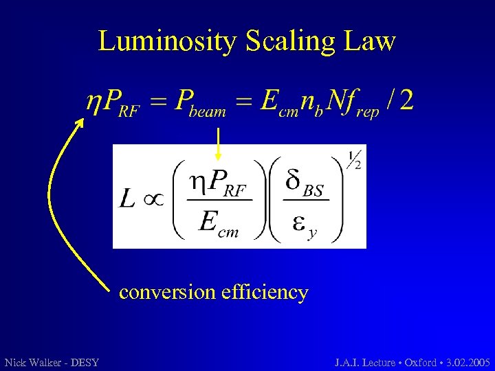 Luminosity Scaling Law conversion efficiency Nick Walker - DESY J. A. I. Lecture •