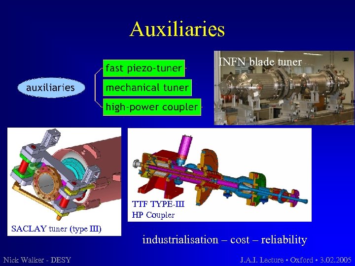 Auxiliaries INFN blade tuner TTF TYPE-III HP Coupler SACLAY tuner (type III) Nick Walker