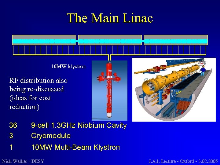 The Main Linac 10 MW klystron RF distribution also being re-discussed (ideas for cost