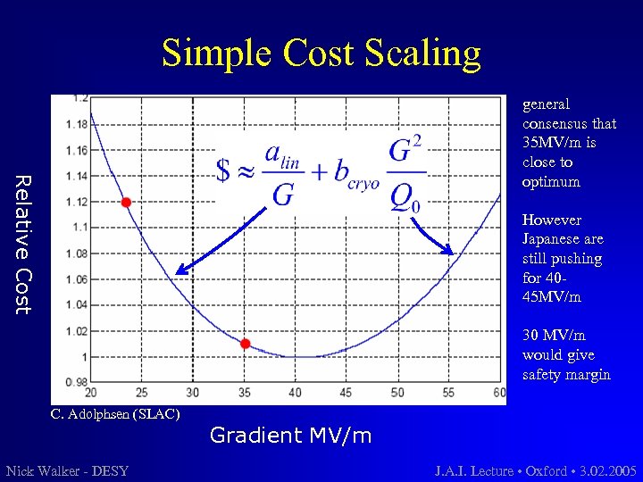 Simple Cost Scaling Relative Cost general consensus that 35 MV/m is close to optimum