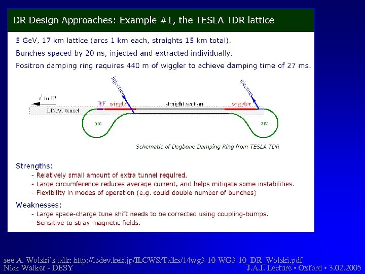 see A. Wolski’s talk: http: //lcdev. kek. jp/ILCWS/Talks/14 wg 3 -10 -WG 3 -10_DR_Wolski.