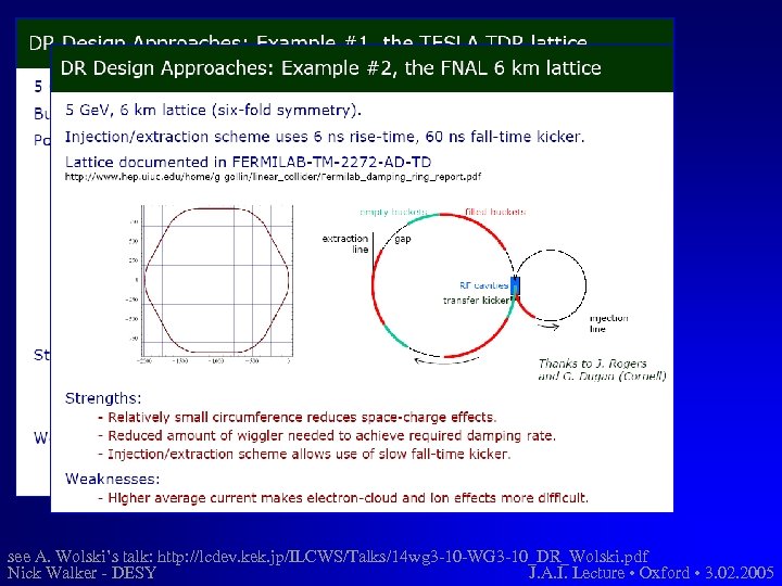 see A. Wolski’s talk: http: //lcdev. kek. jp/ILCWS/Talks/14 wg 3 -10 -WG 3 -10_DR_Wolski.