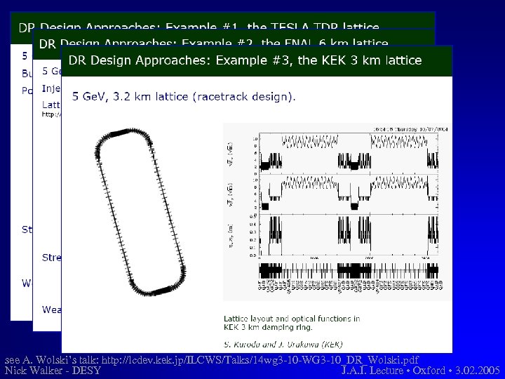 see A. Wolski’s talk: http: //lcdev. kek. jp/ILCWS/Talks/14 wg 3 -10 -WG 3 -10_DR_Wolski.