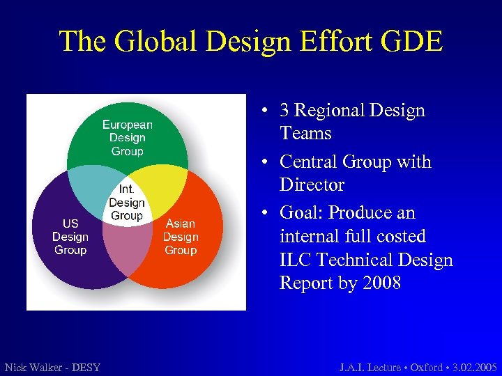 The Global Design Effort GDE • 3 Regional Design Teams • Central Group with