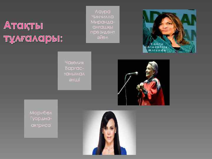 Лаура Чинчилла Мирандаалғашқы президент әйел Атақты тұлғалары: Чавелия Варгастанымал әнші 