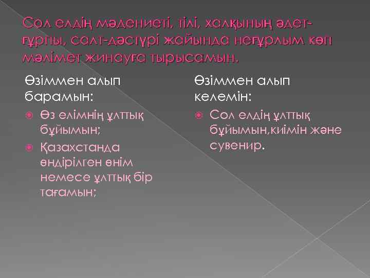Сол елдің мәдениеті, тілі, халқының әдетғұрпы, салт-дәстүрі жайында неғұрлым көп мәлімет жинауға тырысамын. Өзіммен
