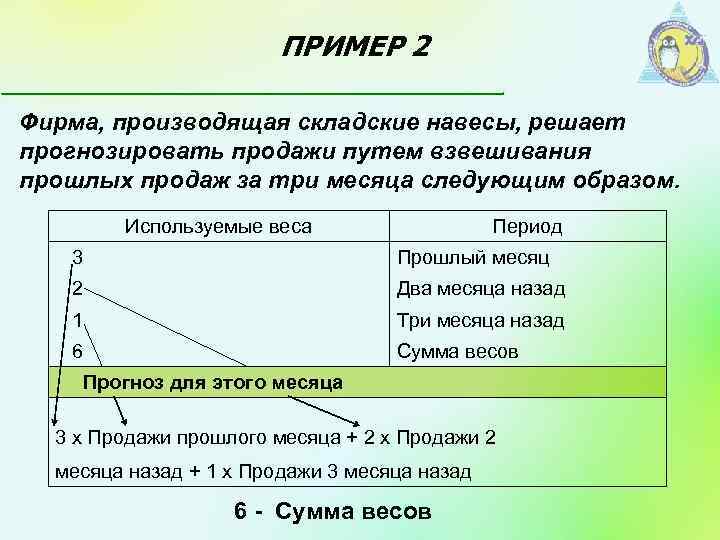 ПРИМЕР 2 Фирма, производящая складские навесы, решает прогнозировать продажи путем взвешивания прошлых продаж за