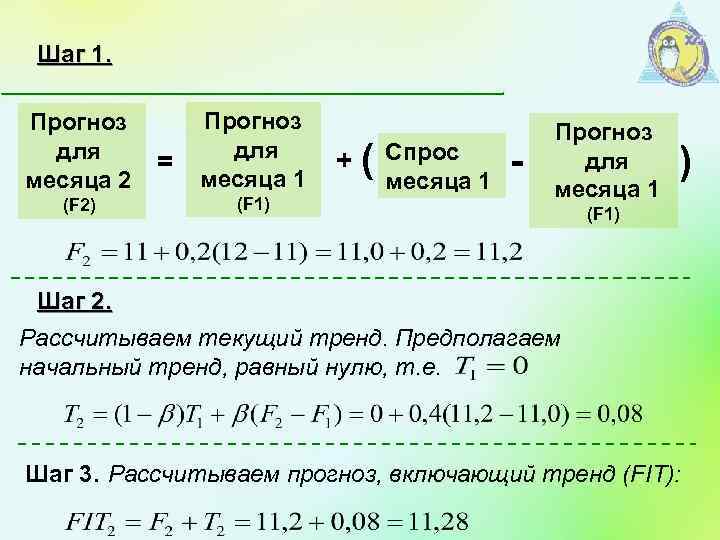 Шаг 1. Прогноз для + = месяца 1 месяца 2 (F 2) (F 1)