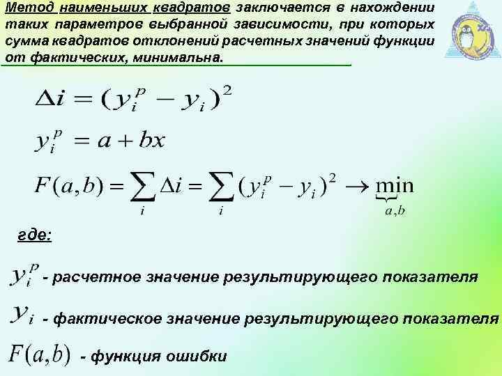 Общая сумма квадратов